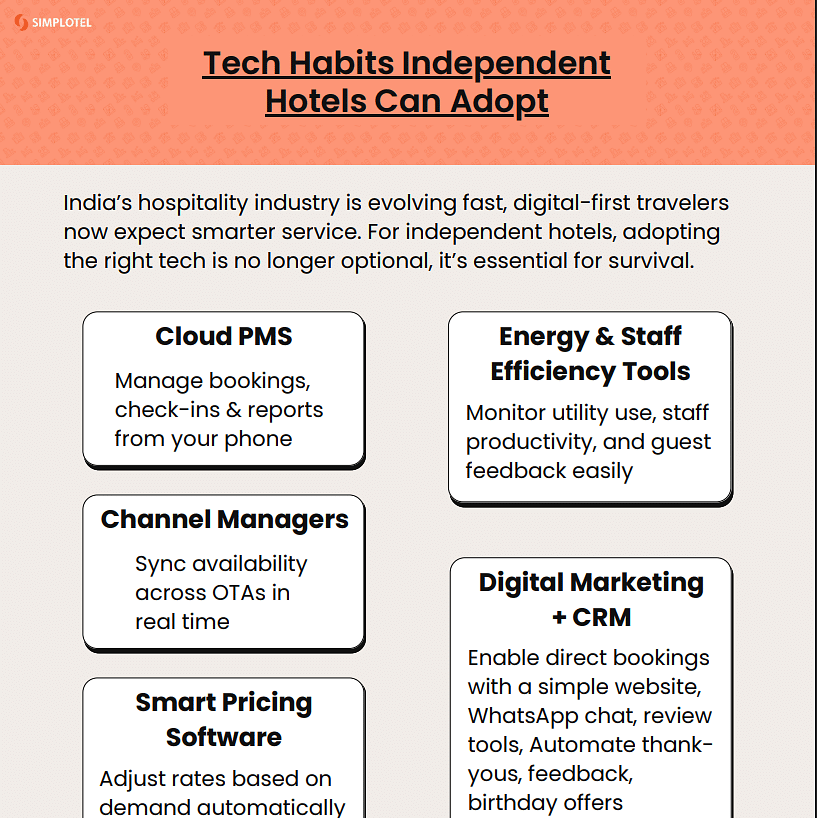 Infographic showing essential tech tools independent hotels can adopt for efficiency and smarter service.